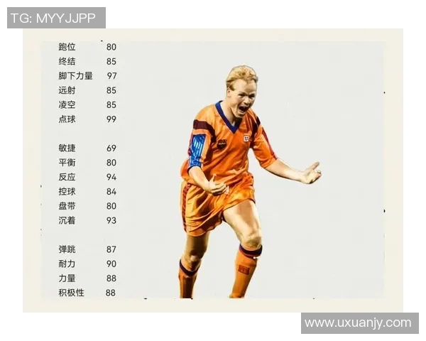 足球巨星搭档全解析 球场上的黄金组合与默契配对